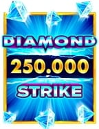 สูตร บา คา ร่า ใช้ได้ จริง ไหม? มาทดลองเล่นกันเถอะ